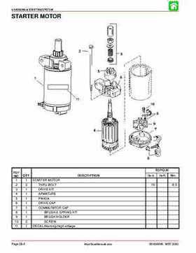2001 Mercury Mariner 50-60HP Factory Service Manual, Page 103