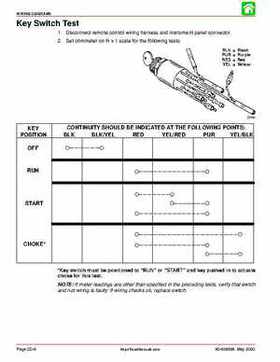2001 Mercury Mariner 50-60HP Factory Service Manual, Page 141