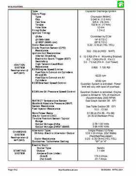 2002-2004 Mercury 40HP, 50HP, 60HP, Factory Service Repair Manual, Page 6