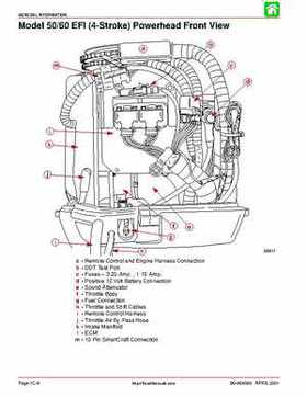 2002-2004 Mercury 40HP, 50HP, 60HP, Factory Service Repair Manual, Page 43