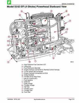 2002-2004 Mercury 40HP, 50HP, 60HP, Factory Service Repair Manual, Page 44