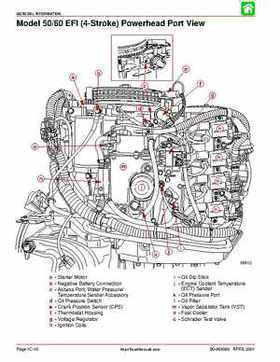 2002-2004 Mercury 40HP, 50HP, 60HP, Factory Service Repair Manual, Page 45