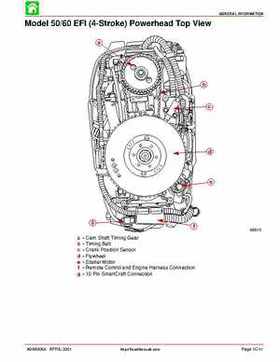 2002-2004 Mercury 40HP, 50HP, 60HP, Factory Service Repair Manual, Page 46