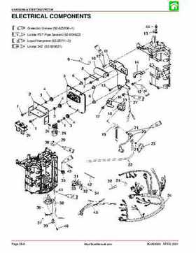 2002-2004 Mercury 40HP, 50HP, 60HP, Factory Service Repair Manual, Page 95