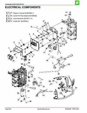 2002-2004 Mercury 40HP, 50HP, 60HP, Factory Service Repair Manual, Page 97