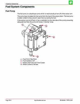 2002-2004 Mercury 40HP, 50HP, 60HP, Factory Service Repair Manual, Page 137