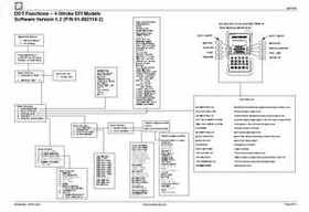2002-2004 Mercury 40HP, 50HP, 60HP, Factory Service Repair Manual, Page 158
