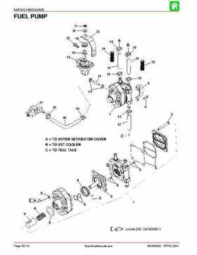 2002-2004 Mercury 40HP, 50HP, 60HP, Factory Service Repair Manual, Page 177