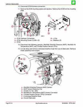 2002-2004 Mercury 40HP, 50HP, 60HP, Factory Service Repair Manual, Page 185