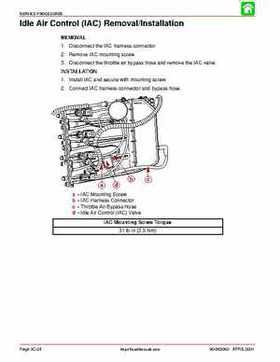 2002-2004 Mercury 40HP, 50HP, 60HP, Factory Service Repair Manual, Page 191