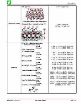 2002-2004 Mercury 40HP, 50HP, 60HP, Factory Service Repair Manual, Page 228