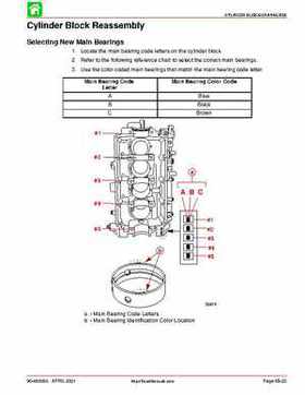 2002-2004 Mercury 40HP, 50HP, 60HP, Factory Service Repair Manual, Page 294