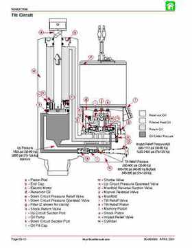 2002-2004 Mercury 40HP, 50HP, 60HP, Factory Service Repair Manual, Page 346