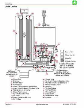 2002-2004 Mercury 40HP, 50HP, 60HP, Factory Service Repair Manual, Page 350