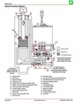 2002-2004 Mercury 40HP, 50HP, 60HP, Factory Service Repair Manual, Page 354