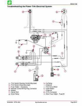 2002-2004 Mercury 40HP, 50HP, 60HP, Factory Service Repair Manual, Page 363