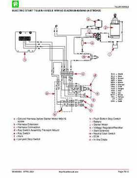 2002-2004 Mercury 40HP, 50HP, 60HP, Factory Service Repair Manual, Page 567