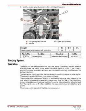 2002+ Mercury 40/50/60 BigFoot 40 Jet EFI 4-Stroke Outboard Service Manual, Page 124