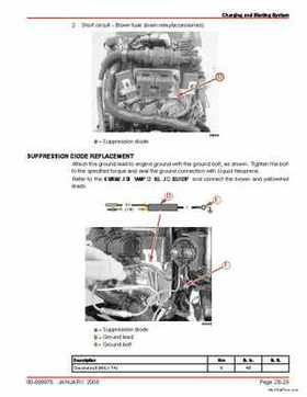 2002+ Mercury 40/50/60 BigFoot 40 Jet EFI 4-Stroke Outboard Service Manual, Page 128