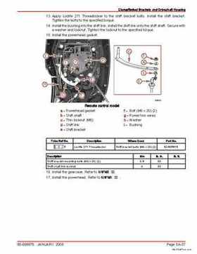 2002+ Mercury 40/50/60 BigFoot 40 Jet EFI 4-Stroke Outboard Service Manual, Page 362