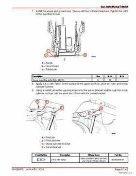 2002+ Mercury 40/50/60 BigFoot 40 Jet EFI 4-Stroke Outboard Service Manual, Page 468