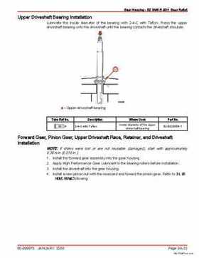 2002+ Mercury 40/50/60 BigFoot 40 Jet EFI 4-Stroke Outboard Service Manual, Page 502