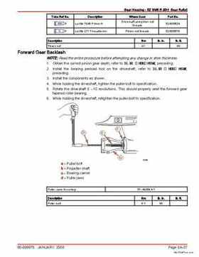 2002+ Mercury 40/50/60 BigFoot 40 Jet EFI 4-Stroke Outboard Service Manual, Page 506