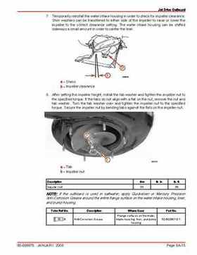 2002+ Mercury 40/50/60 BigFoot 40 Jet EFI 4-Stroke Outboard Service Manual, Page 634