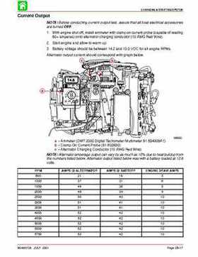2002+ Mercury Mariner 150/175/200 EFI 2-stroke Factory Service Manual, Page 111