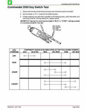 2002+ Mercury Mariner 150/175/200 EFI 2-stroke Factory Service Manual, Page 147
