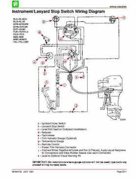 2002+ Mercury Mariner 150/175/200 EFI 2-stroke Factory Service Manual, Page 160
