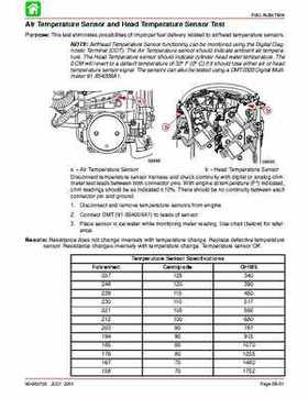 2002+ Mercury Mariner 150/175/200 EFI 2-stroke Factory Service Manual, Page 263