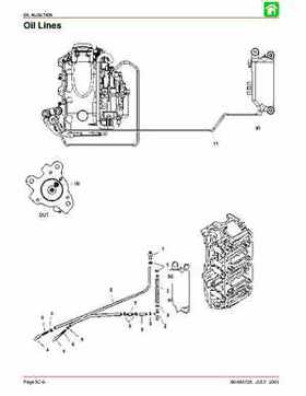2002+ Mercury Mariner 150/175/200 EFI 2-stroke Factory Service Manual, Page 297