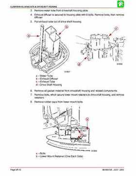 2002+ Mercury Mariner 150/175/200 EFI 2-stroke Factory Service Manual, Page 420