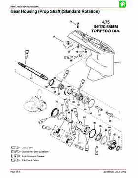 2002+ Mercury Mariner 150/175/200 EFI 2-stroke Factory Service Manual, Page 481