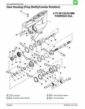2002+ Mercury Mariner 150/175/200 EFI 2-stroke Factory Service Manual, Page 529