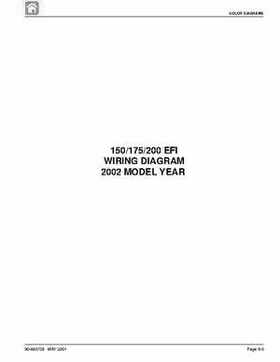 2002+ Mercury Mariner 150/175/200 EFI 2-stroke Factory Service Manual, Page 614