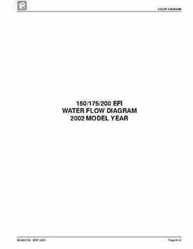 2002+ Mercury Mariner 150/175/200 EFI 2-stroke Factory Service Manual, Page 629