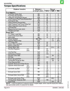 2003+ Mercury Mariner 225 HP EFI 4-Stroke Service Manual, Page 18