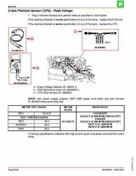 2003+ Mercury Mariner 225 HP EFI 4-Stroke Service Manual, Page 112