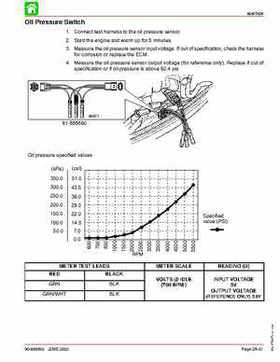 2003+ Mercury Mariner 225 HP EFI 4-Stroke Service Manual, Page 117