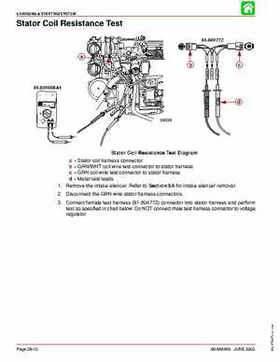 2003+ Mercury Mariner 225 HP EFI 4-Stroke Service Manual, Page 148