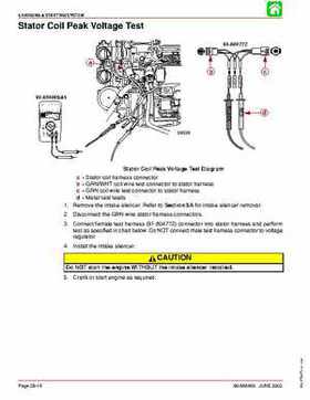 2003+ Mercury Mariner 225 HP EFI 4-Stroke Service Manual, Page 150