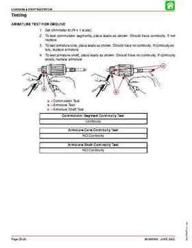 2003+ Mercury Mariner 225 HP EFI 4-Stroke Service Manual, Page 162