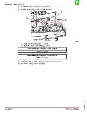 2003+ Mercury Mariner 225 HP EFI 4-Stroke Service Manual, Page 170