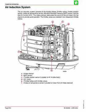 2003+ Mercury Mariner 225 HP EFI 4-Stroke Service Manual, Page 200