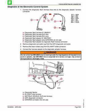 2003+ Mercury Mariner 225 HP EFI 4-Stroke Service Manual, Page 213
