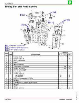 2003+ Mercury Mariner 225 HP EFI 4-Stroke Service Manual, Page 306