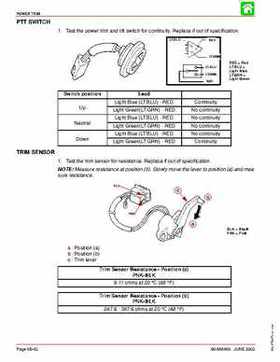 2003+ Mercury Mariner 225 HP EFI 4-Stroke Service Manual, Page 488