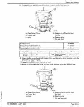 2005+ Mercury Verado 4 Stroke 200/225/250/275 6 gear housing Service Manual, Page 35